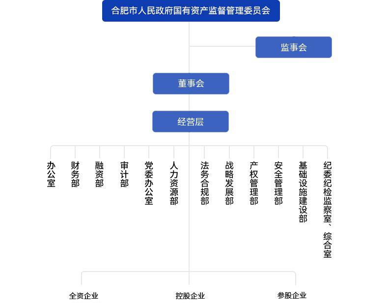 pc电子麻将胡了-(中国游)有限公司